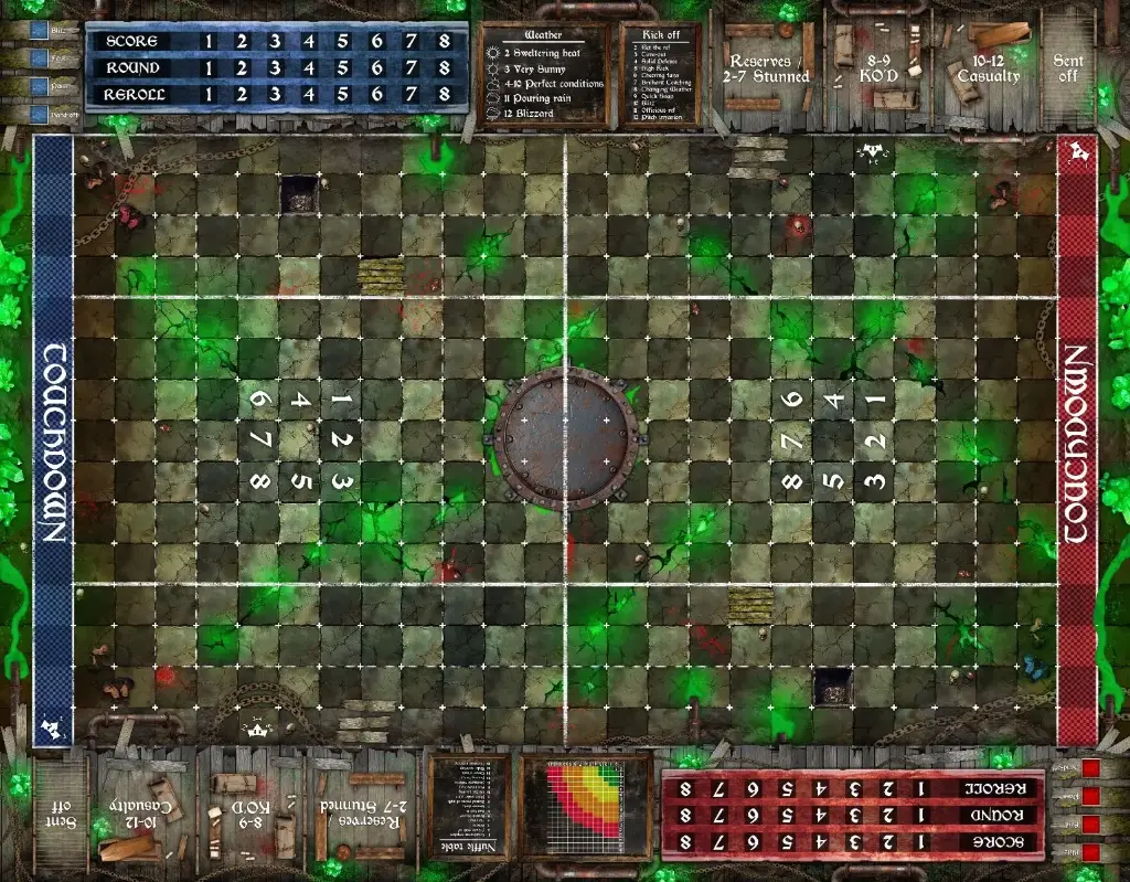Blood Bowl / Blood Bowl 7s - Canal 35.5" x 27.5" / 90cm x 70cm
