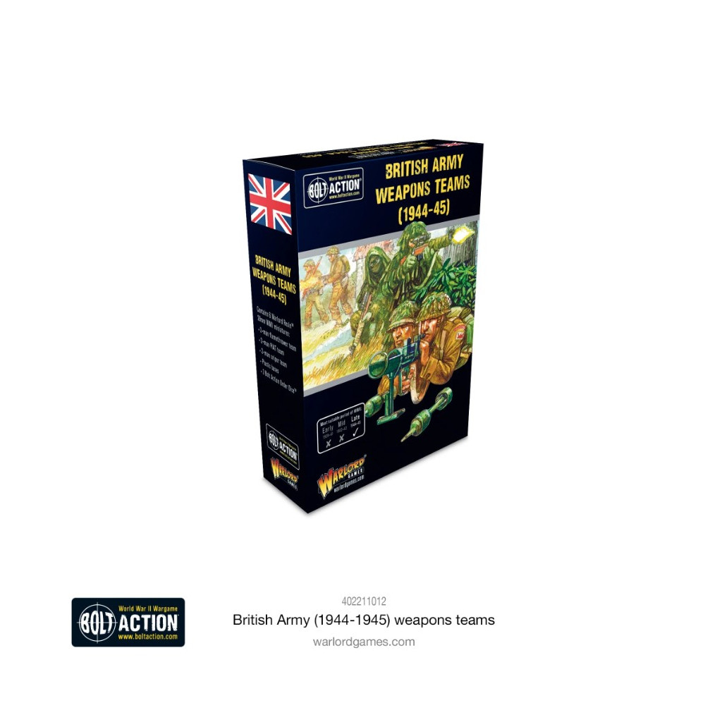 British Army (1944-45) Weapons Teams