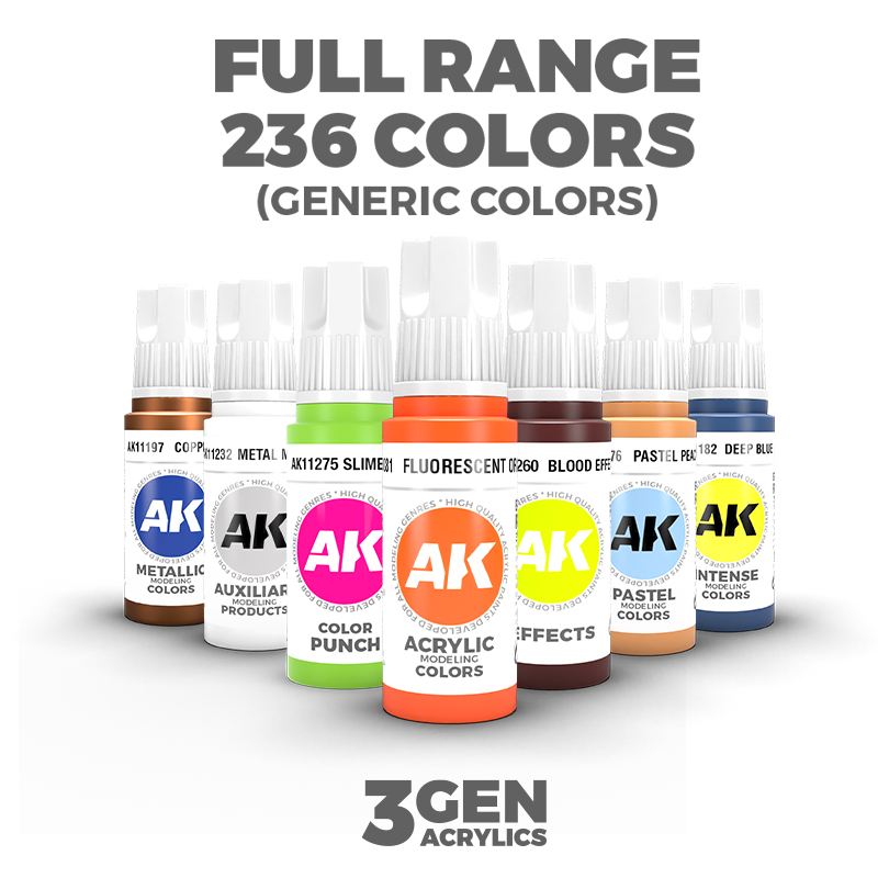3Gen – General Series – Full Range 236 Referencias